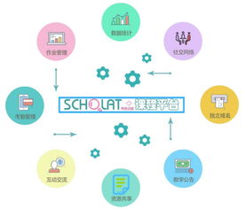 從課堂到治理 教育大數據應用如何賦能現代化基礎服務