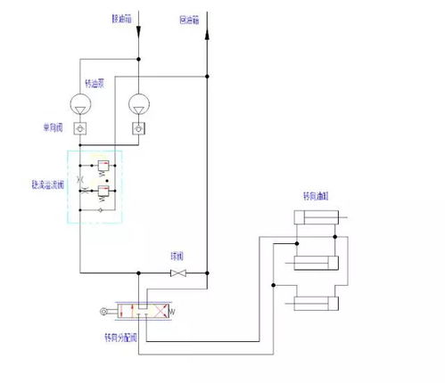 液壓與氣動(dòng)系統(tǒng) 基本結(jié)構(gòu)、工作原理及元件解析